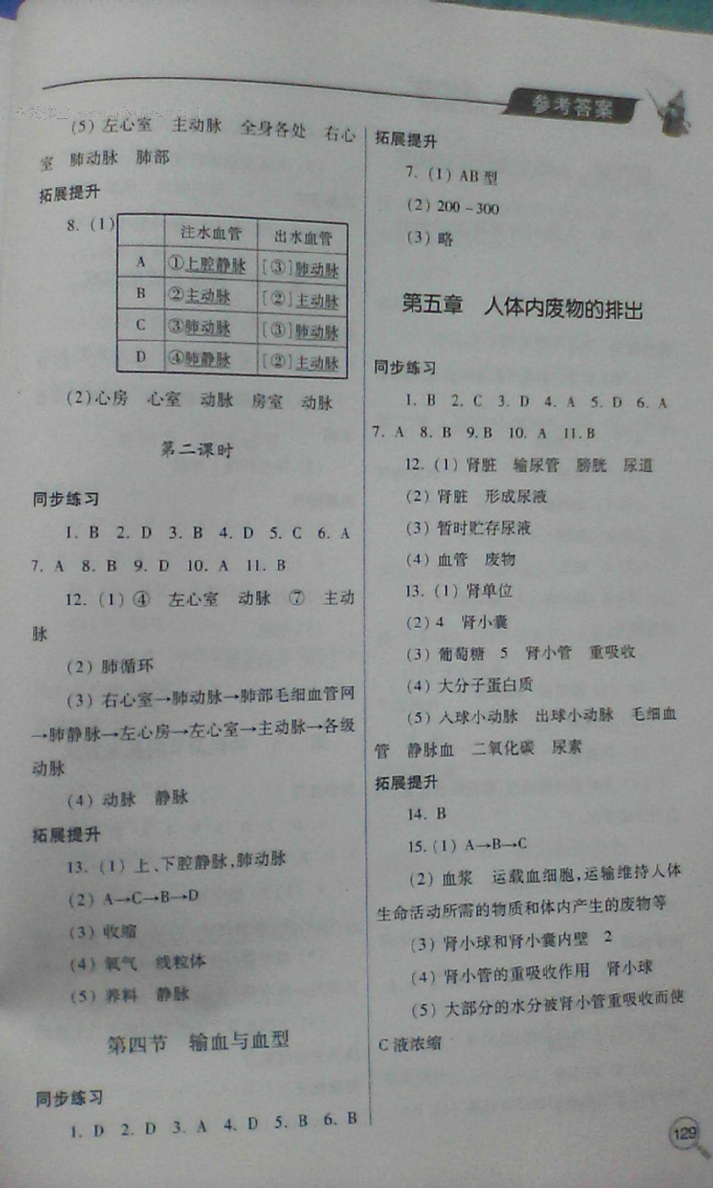 2016年新課堂同步學習與探究七年級生物下冊人教版 第24頁