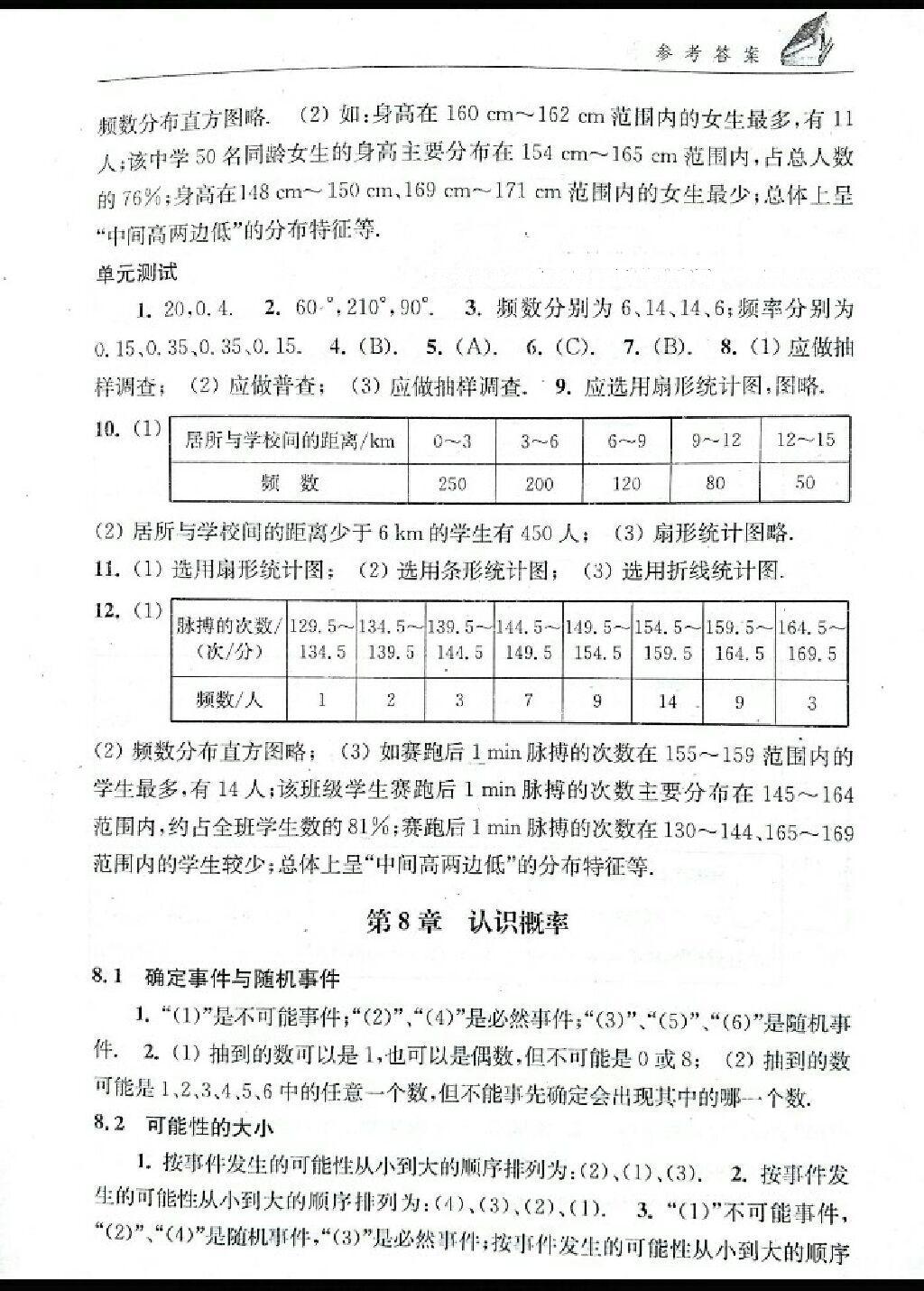 2014年數(shù)學(xué)補(bǔ)充習(xí)題八年級(jí)下冊(cè)蘇科版 第12頁(yè)