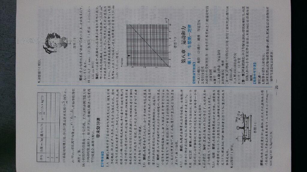 2016年同步導(dǎo)學(xué)案課時練八年級物理下冊人教版 第48頁