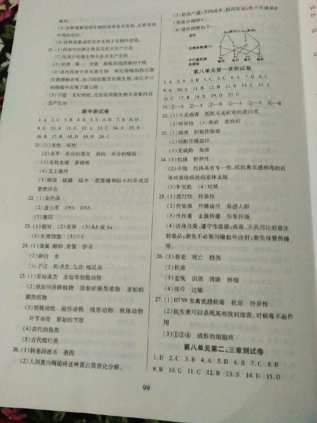 2015年有效課堂課時導(dǎo)學(xué)案八年級生物下冊人教版 第23頁