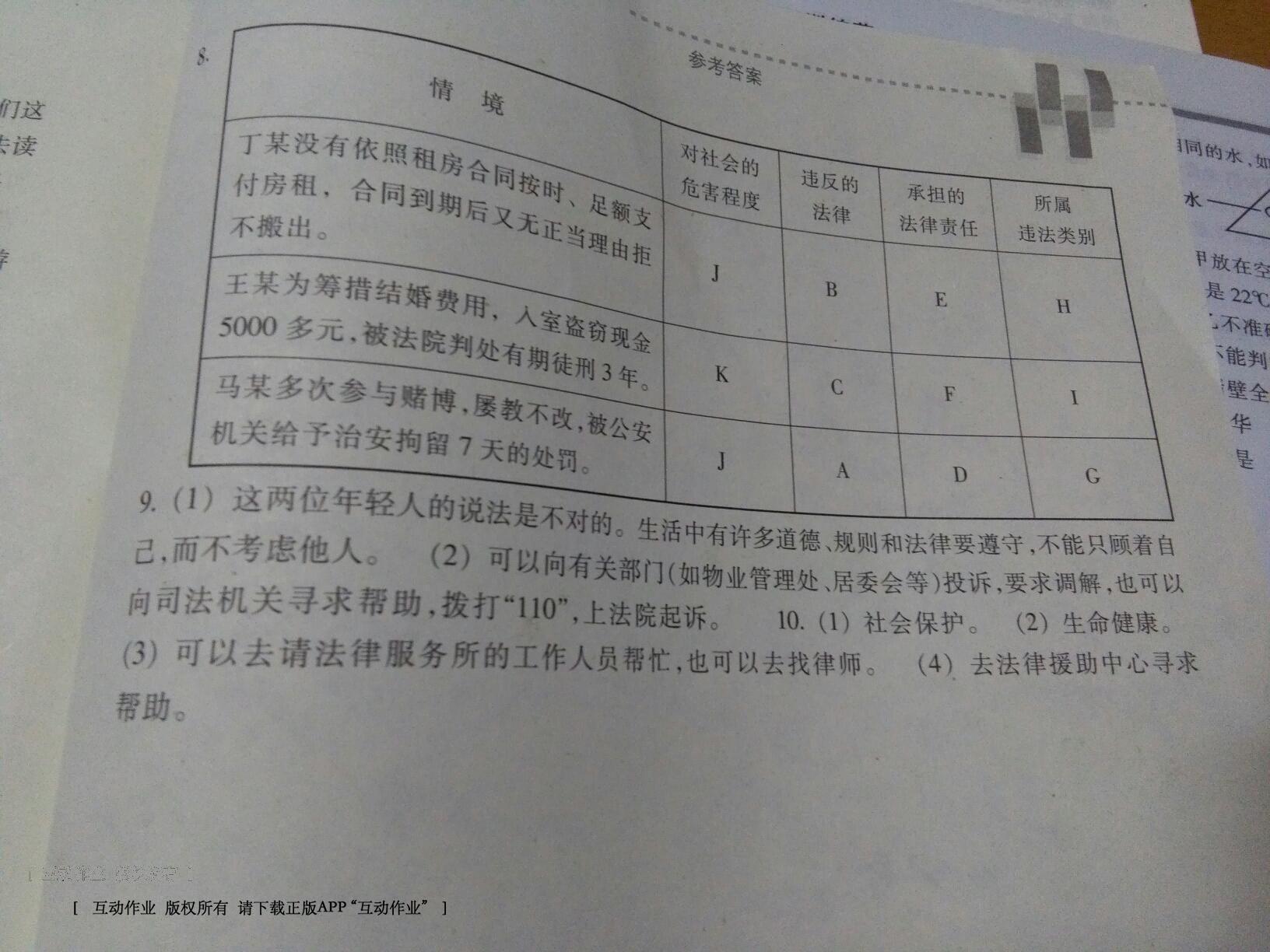 2015年作業(yè)本七年級思想品德下冊人教版 第35頁