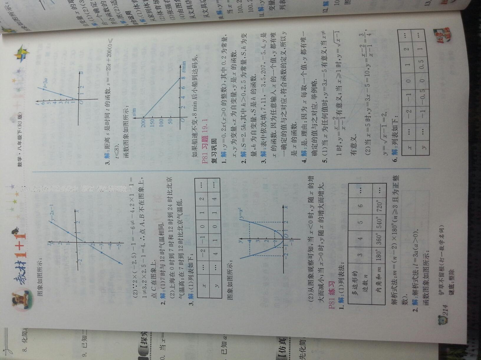 2015年教材1加1八年級(jí)數(shù)學(xué)下冊(cè)人教版 第24頁