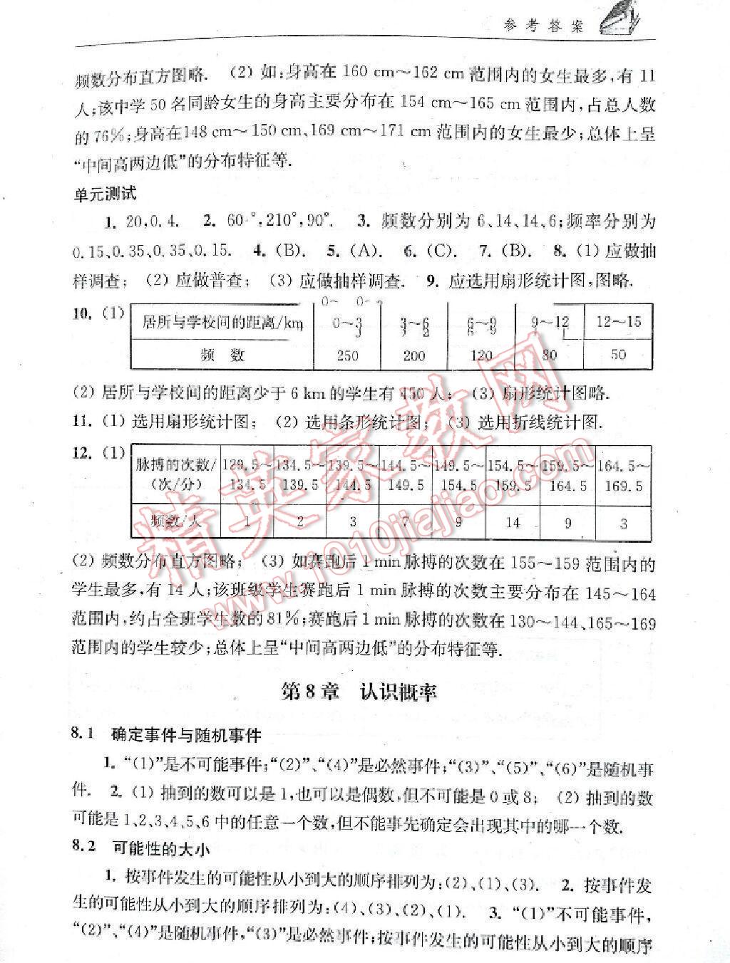 2014年數(shù)學補充習題八年級下冊蘇科版 第4頁