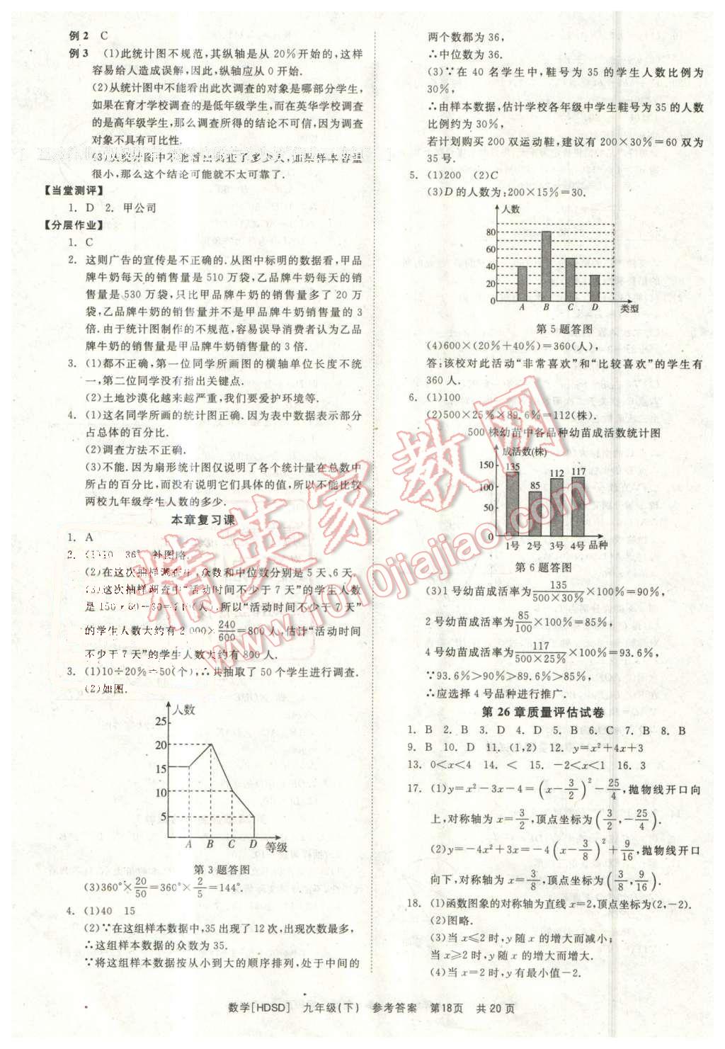 2016年全效學(xué)習(xí)九年級數(shù)學(xué)下冊華師大版 第18頁