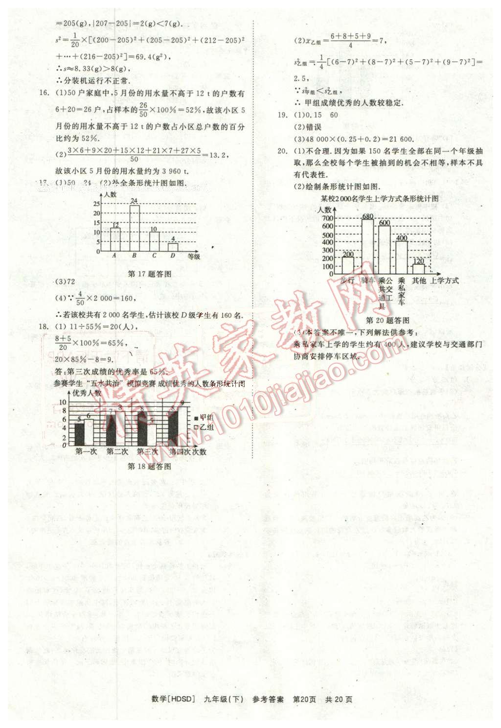2016年全效學(xué)習(xí)九年級(jí)數(shù)學(xué)下冊(cè)華師大版 第20頁(yè)