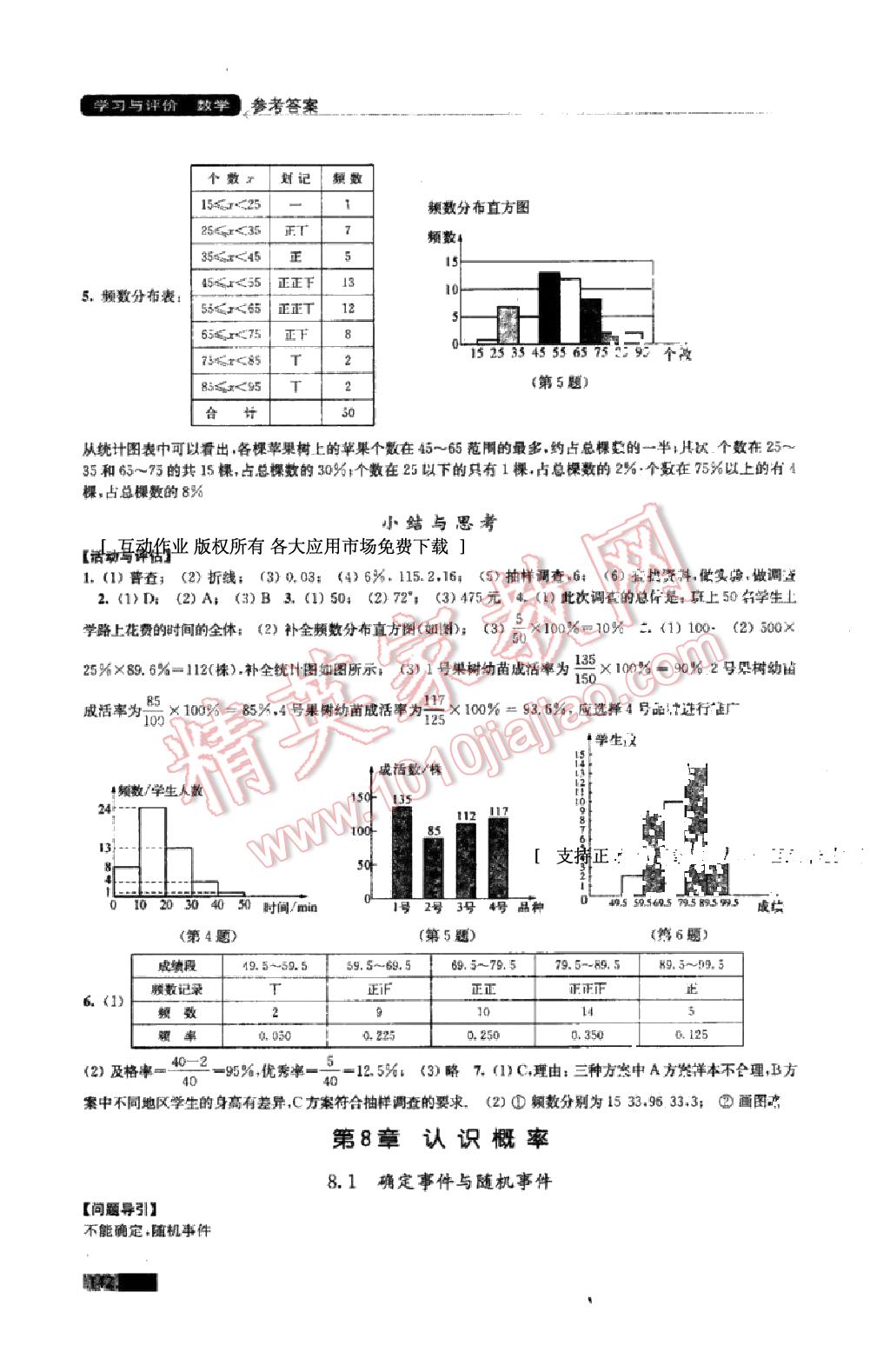 2014年學(xué)習(xí)與評價八年級數(shù)學(xué)下冊 第18頁