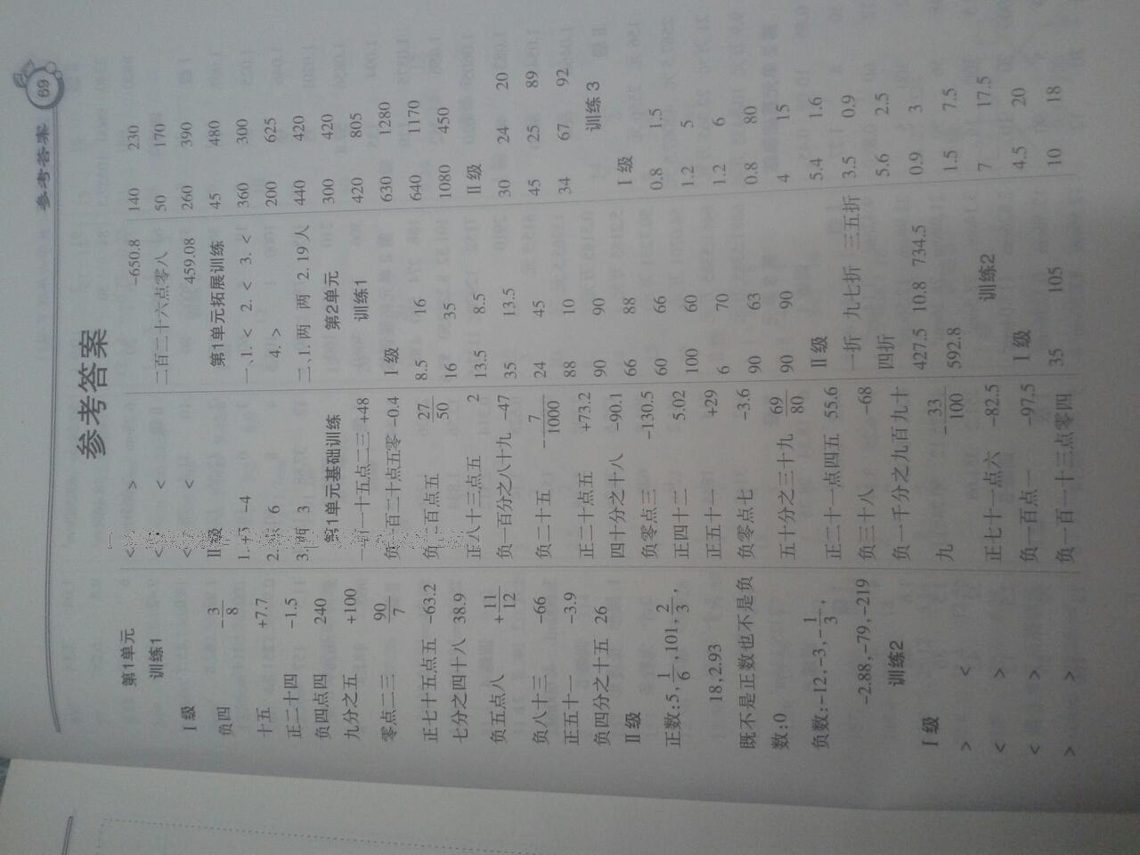 2015年小学数学A级口算六年级下册人教版 第4页