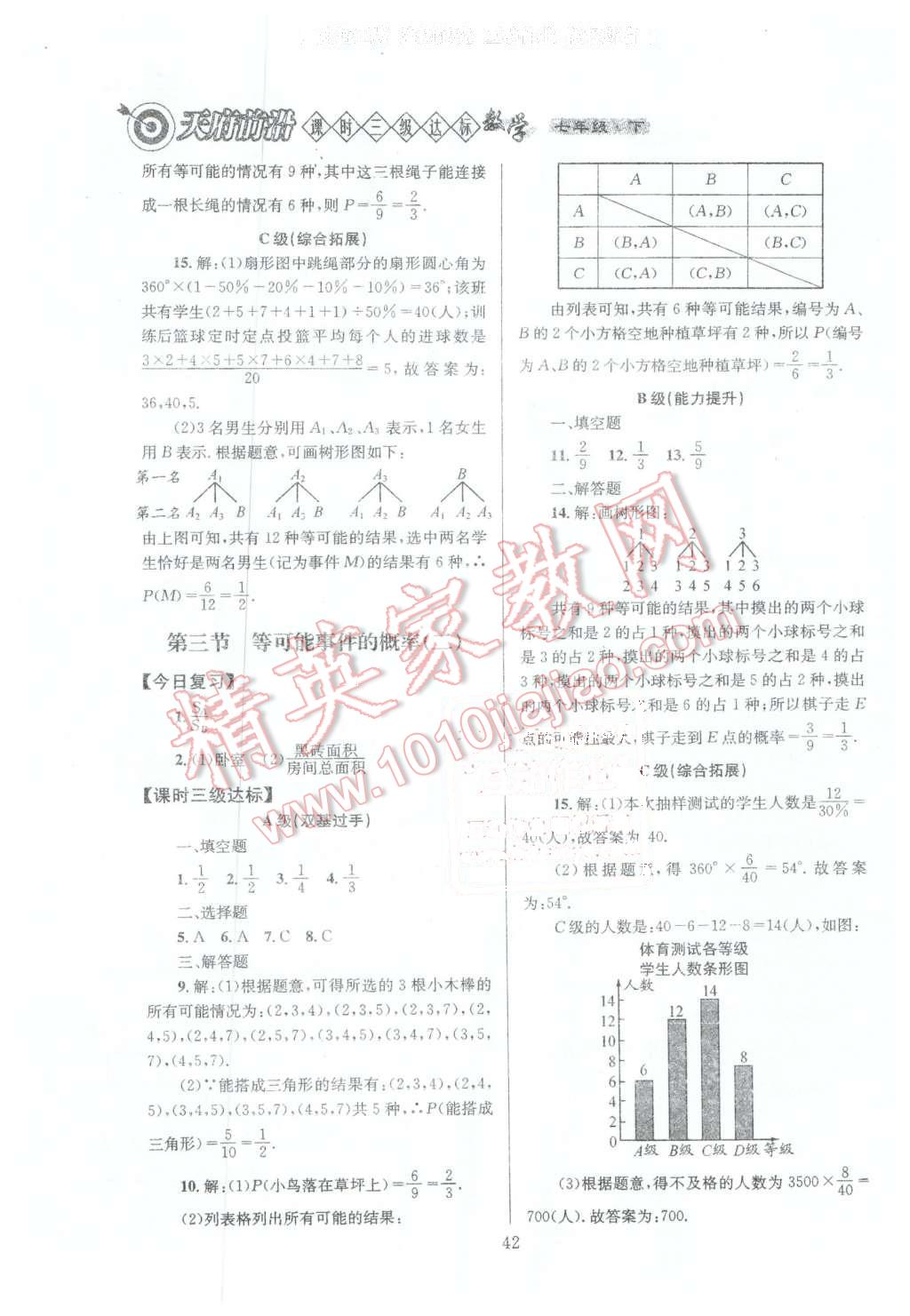 2016年天府前沿课时三级达标七年级数学下册北师大版 第42页