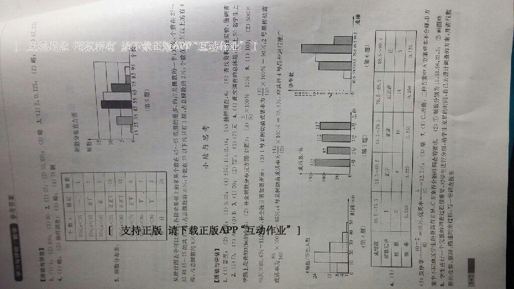 2014年學習與評價八年級數(shù)學下冊 第33頁