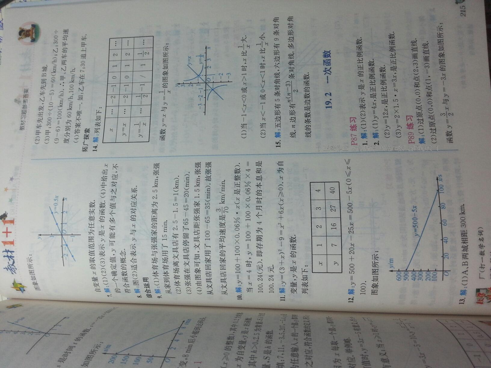 2015年教材1加1八年級數(shù)學(xué)下冊人教版 第25頁