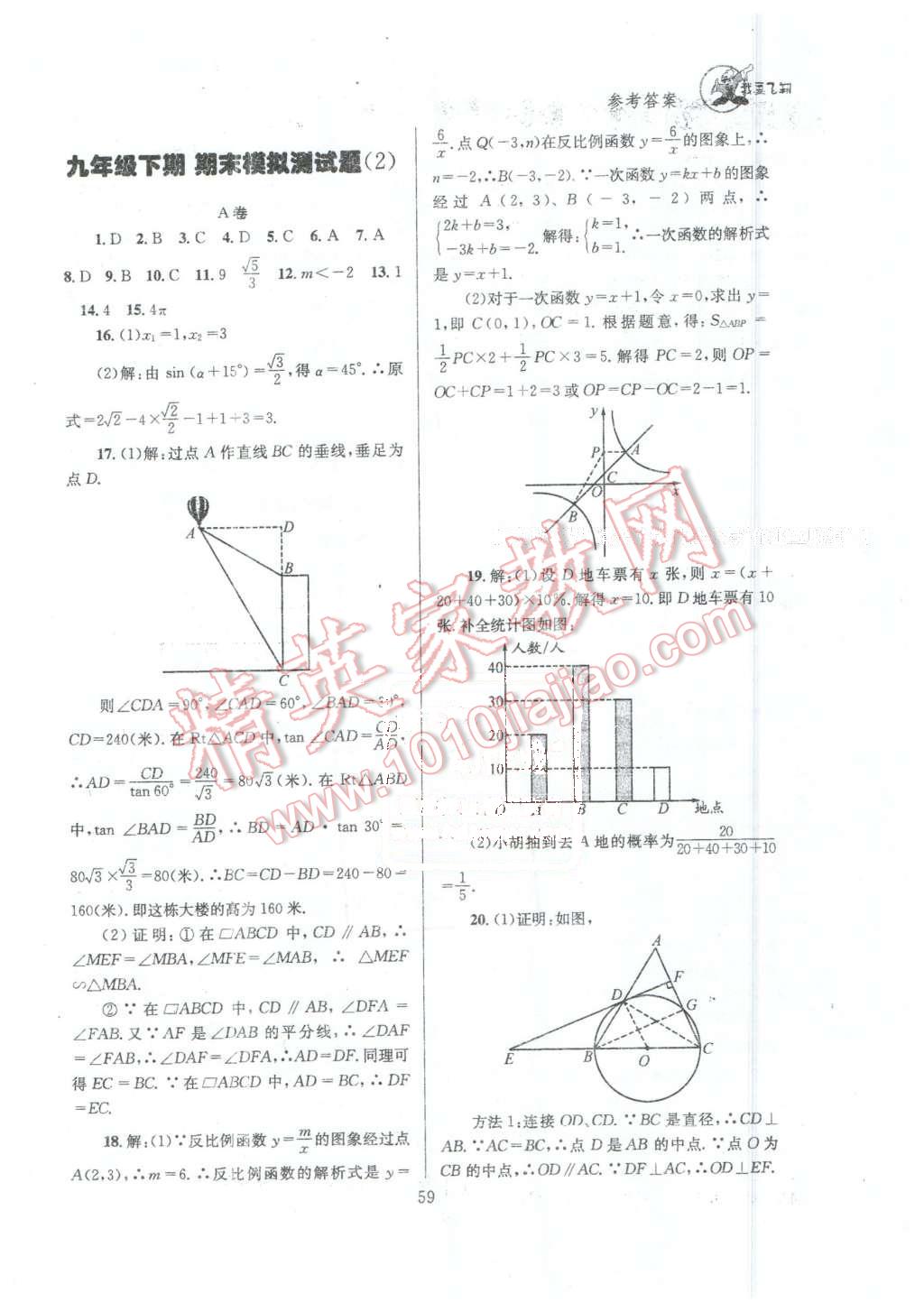 2016年天府前沿課時(shí)三級(jí)達(dá)標(biāo)九年級(jí)數(shù)學(xué)下冊(cè)北師大版 第59頁(yè)