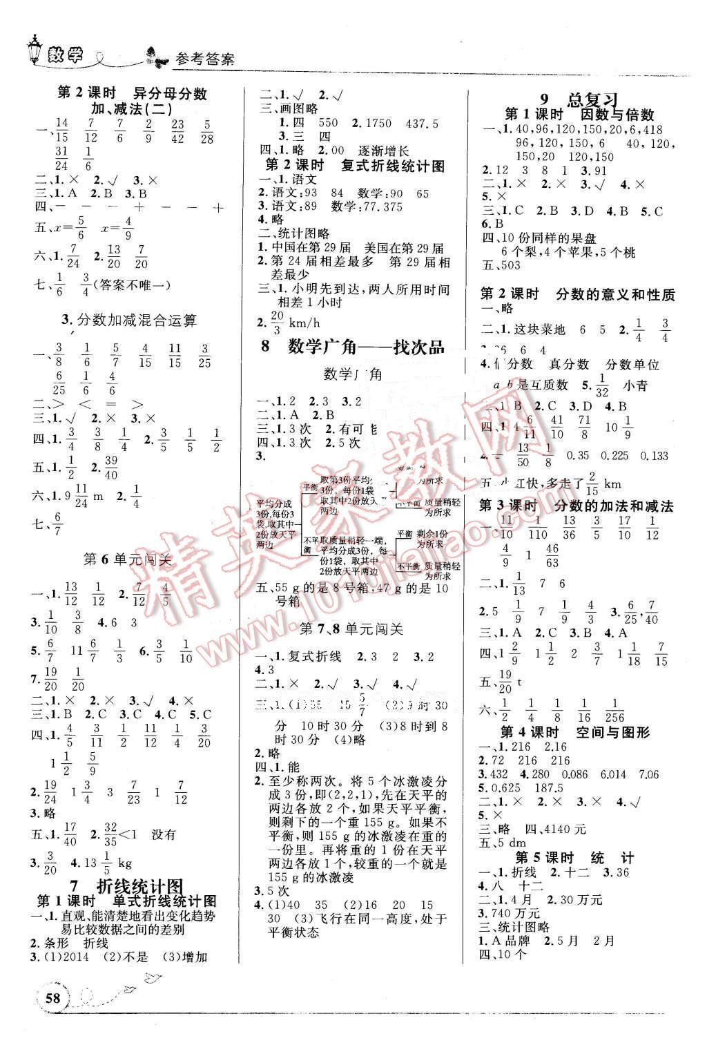 2016年小学同步测控优化设计五年级数学下册人教版福建专版 第4页