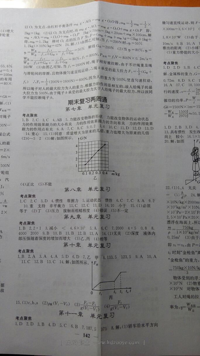 2016年课堂点睛八年级物理下册人教版&nbsp;第32页