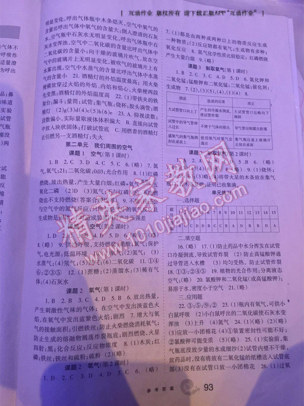 2015年學(xué)習(xí)之友九年級化學(xué)上冊人教版 第2頁