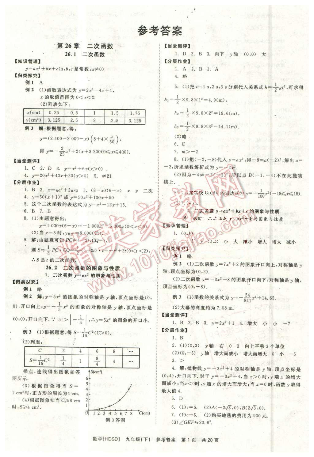 2016年全效學(xué)習(xí)九年級(jí)數(shù)學(xué)下冊(cè)華師大版 第1頁(yè)