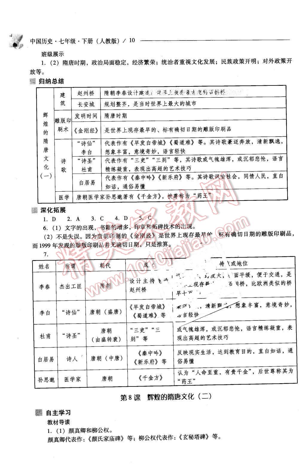 2016年新課程問題解決導(dǎo)學(xué)方案七年級中國歷史下冊人教版 第10頁