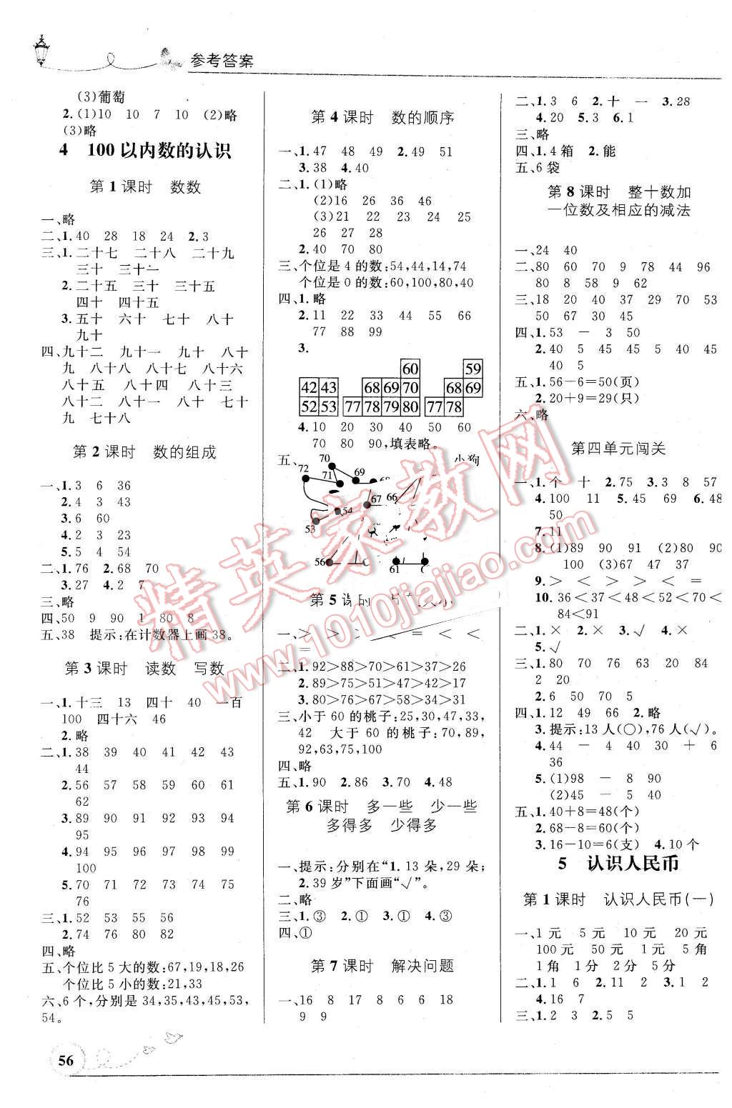 2016年小学同步测控优化设计一年级数学下册人教版福建专版 第2页