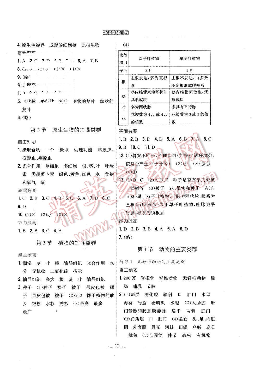 2016年新編基礎(chǔ)訓(xùn)練八年級(jí)生物學(xué)下冊(cè)北師大版 第2頁(yè)