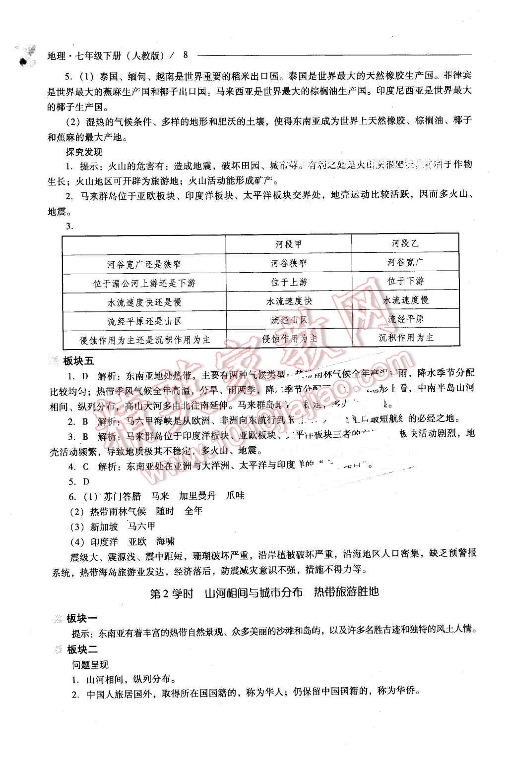 2016年新課程問題解決導(dǎo)學(xué)方案七年級地理下冊人教版 第8頁