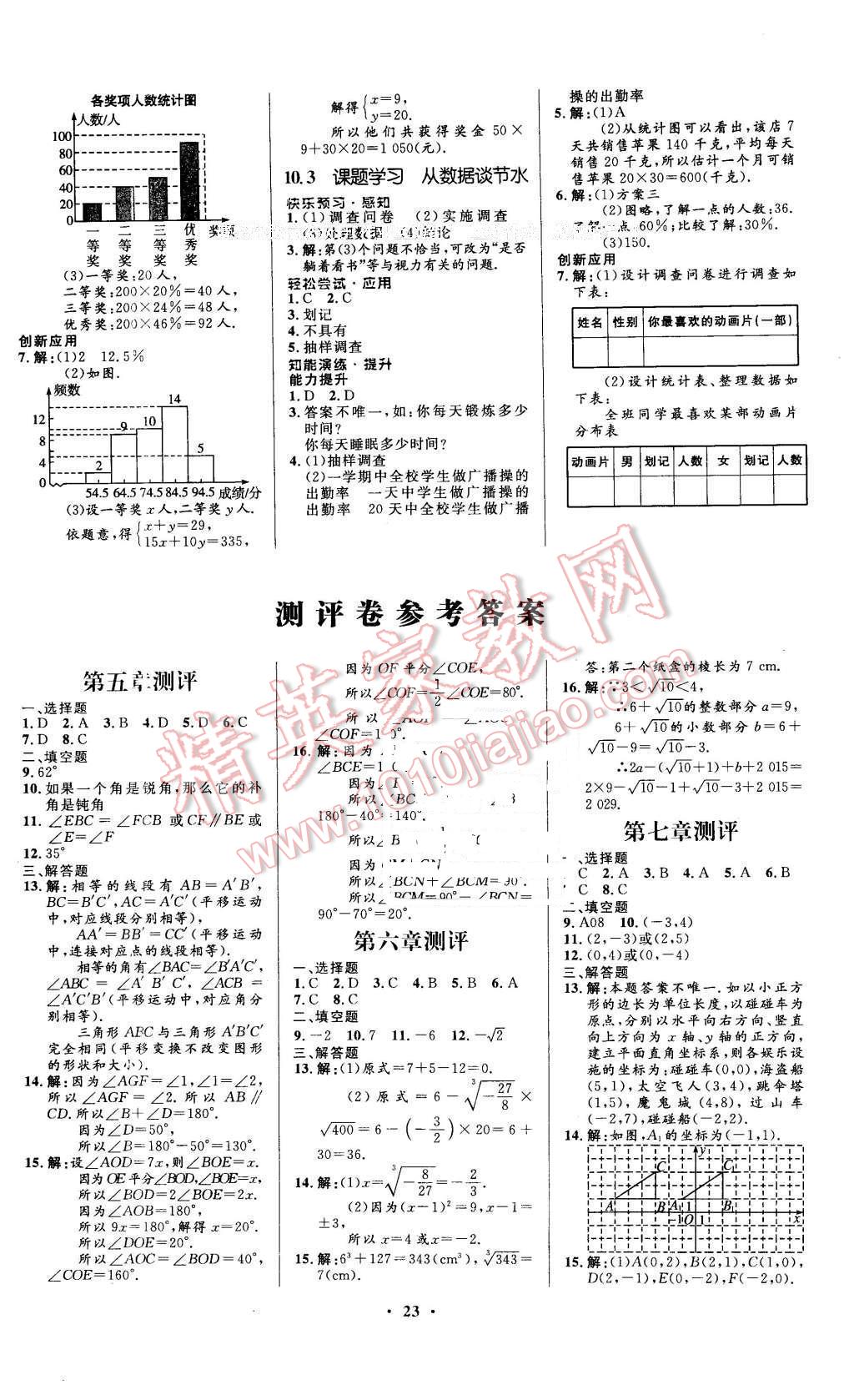 2016年初中同步測(cè)控優(yōu)化設(shè)計(jì)七年級(jí)數(shù)學(xué)下冊(cè)人教版福建專版 第9頁(yè)