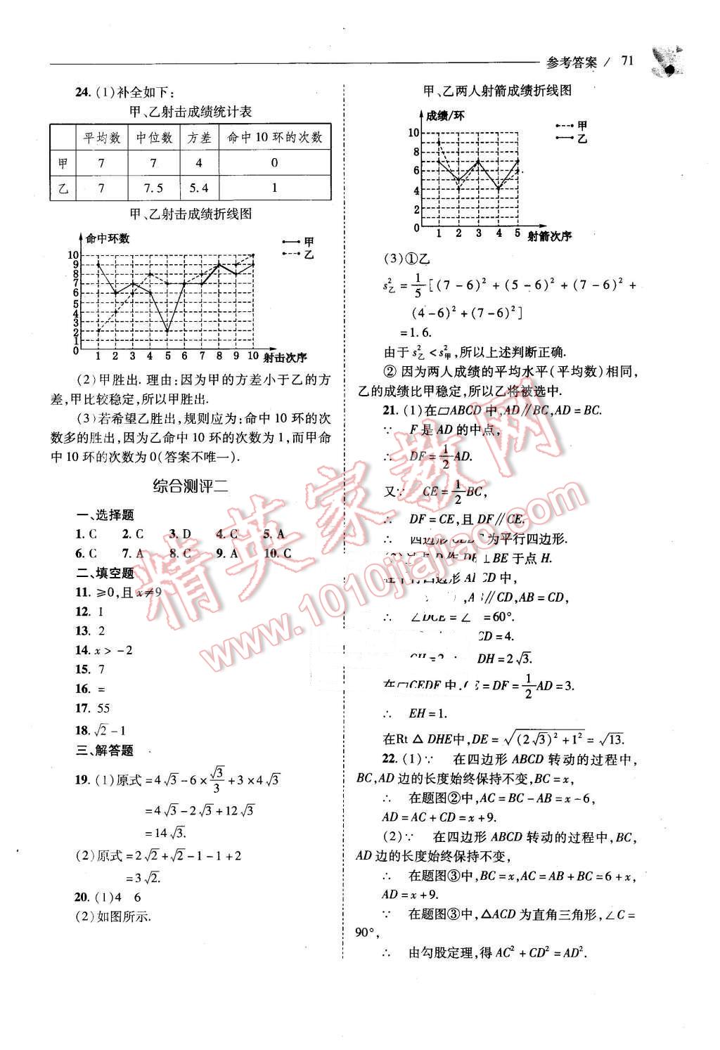 2016年新課程問(wèn)題解決導(dǎo)學(xué)方案八年級(jí)數(shù)學(xué)下冊(cè)人教版 第71頁(yè)