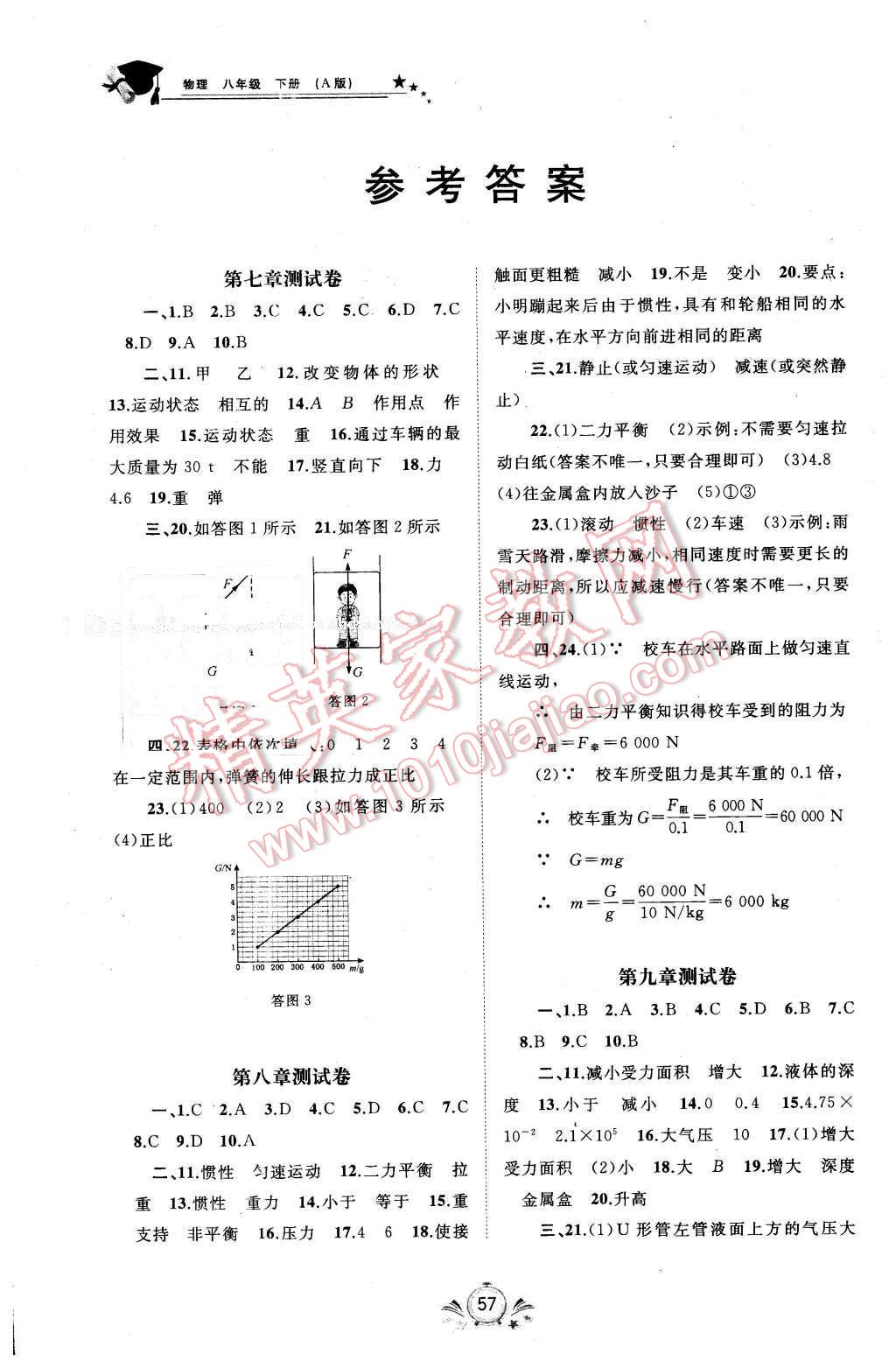 2016年新课程学习与测评单元双测八年级物理下册A版 第1页