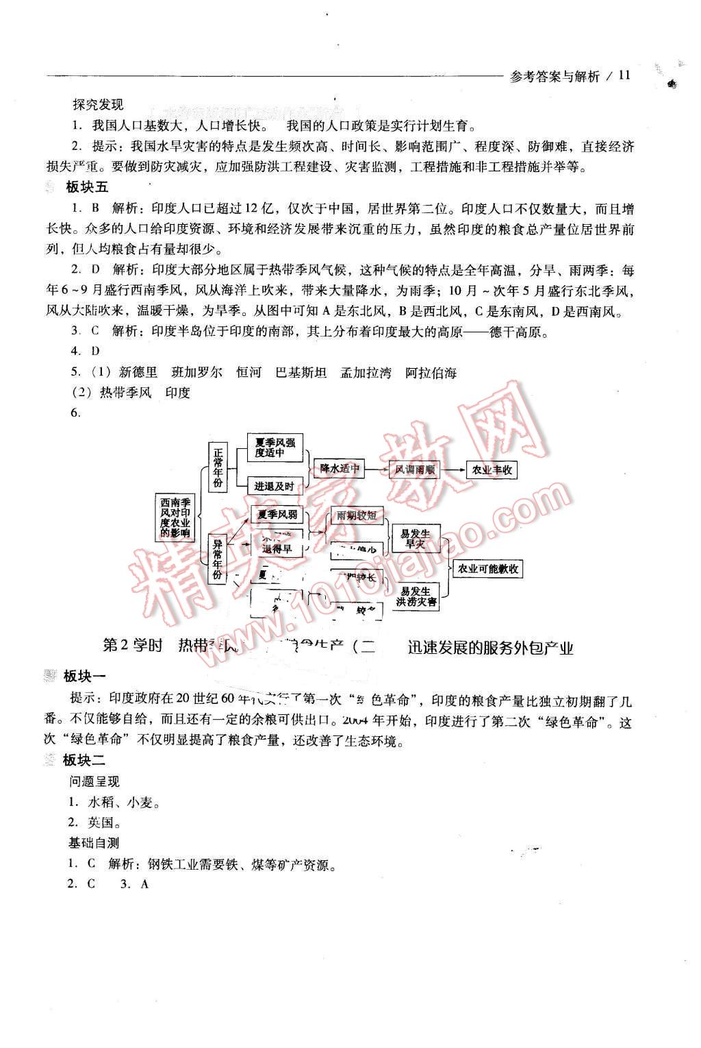 2016年新課程問題解決導(dǎo)學(xué)方案七年級(jí)地理下冊人教版 第11頁