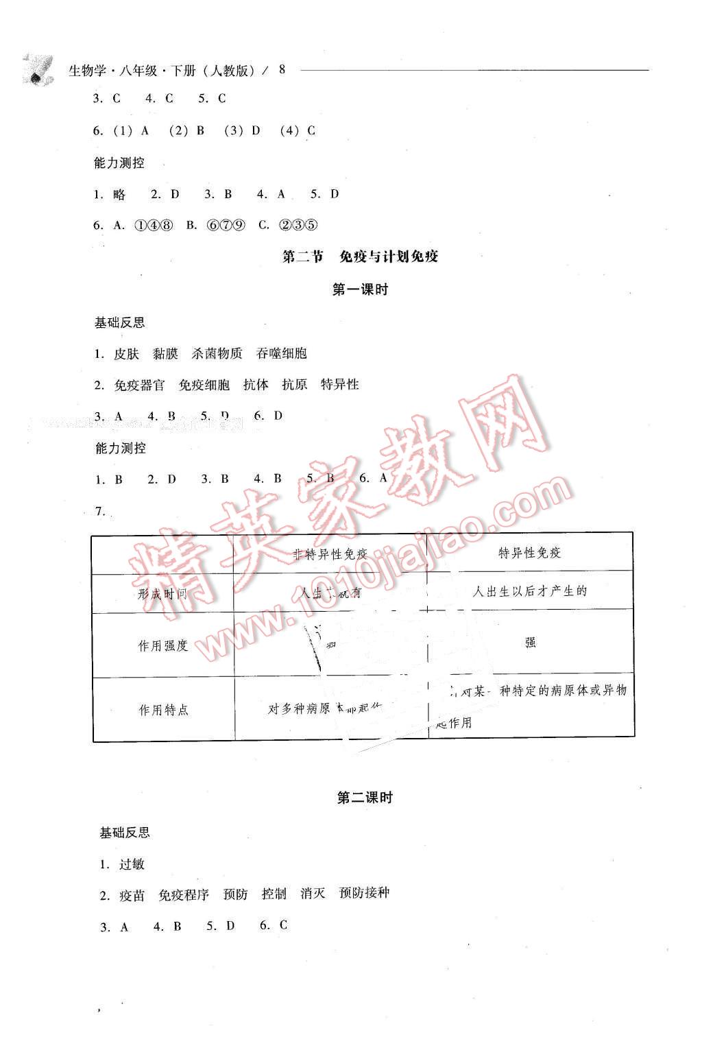 2016年新課程問(wèn)題解決導(dǎo)學(xué)方案八年級(jí)生物學(xué)下冊(cè)人教版 第8頁(yè)