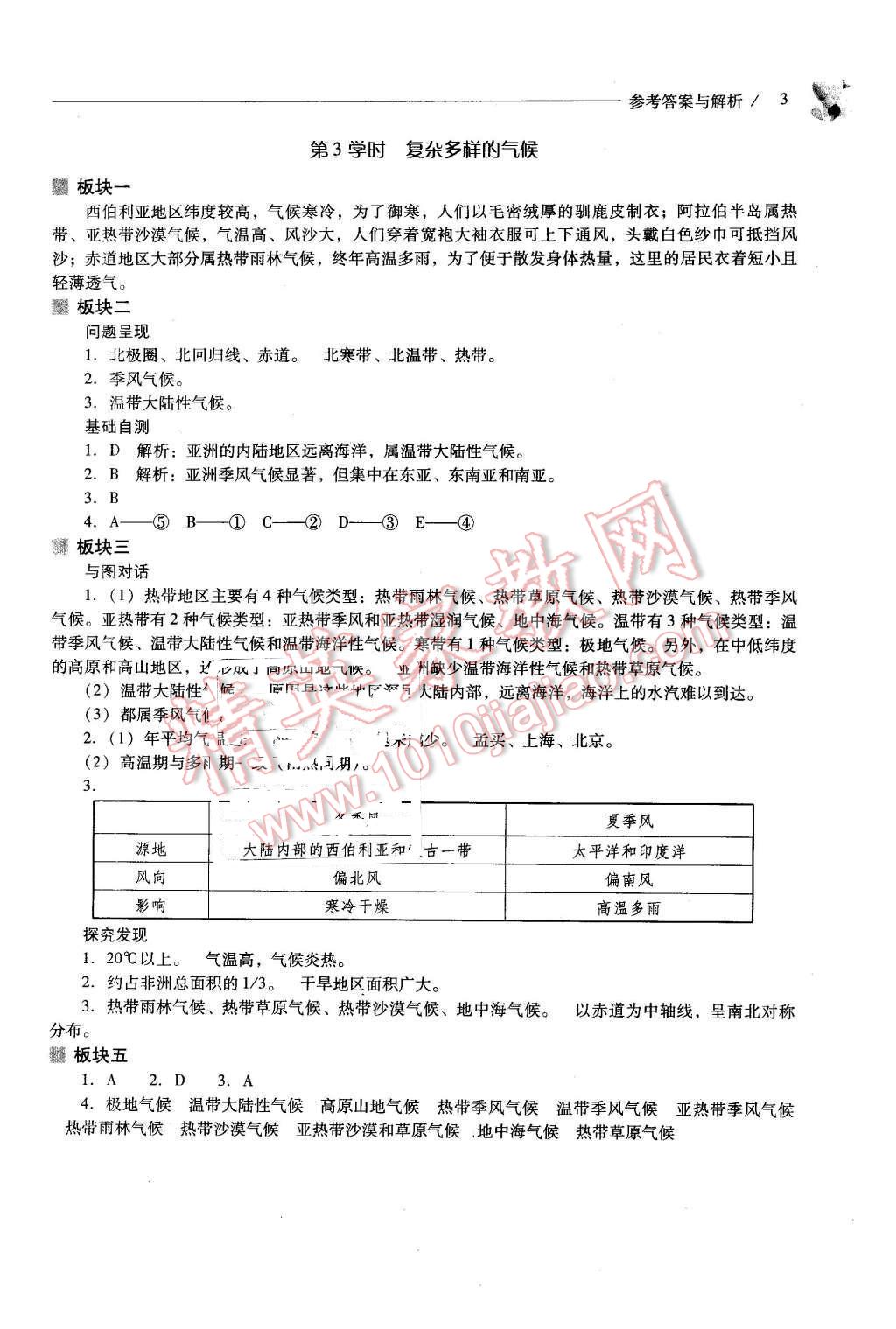 2016年新課程問題解決導(dǎo)學(xué)方案七年級(jí)地理下冊(cè)晉教版 第3頁