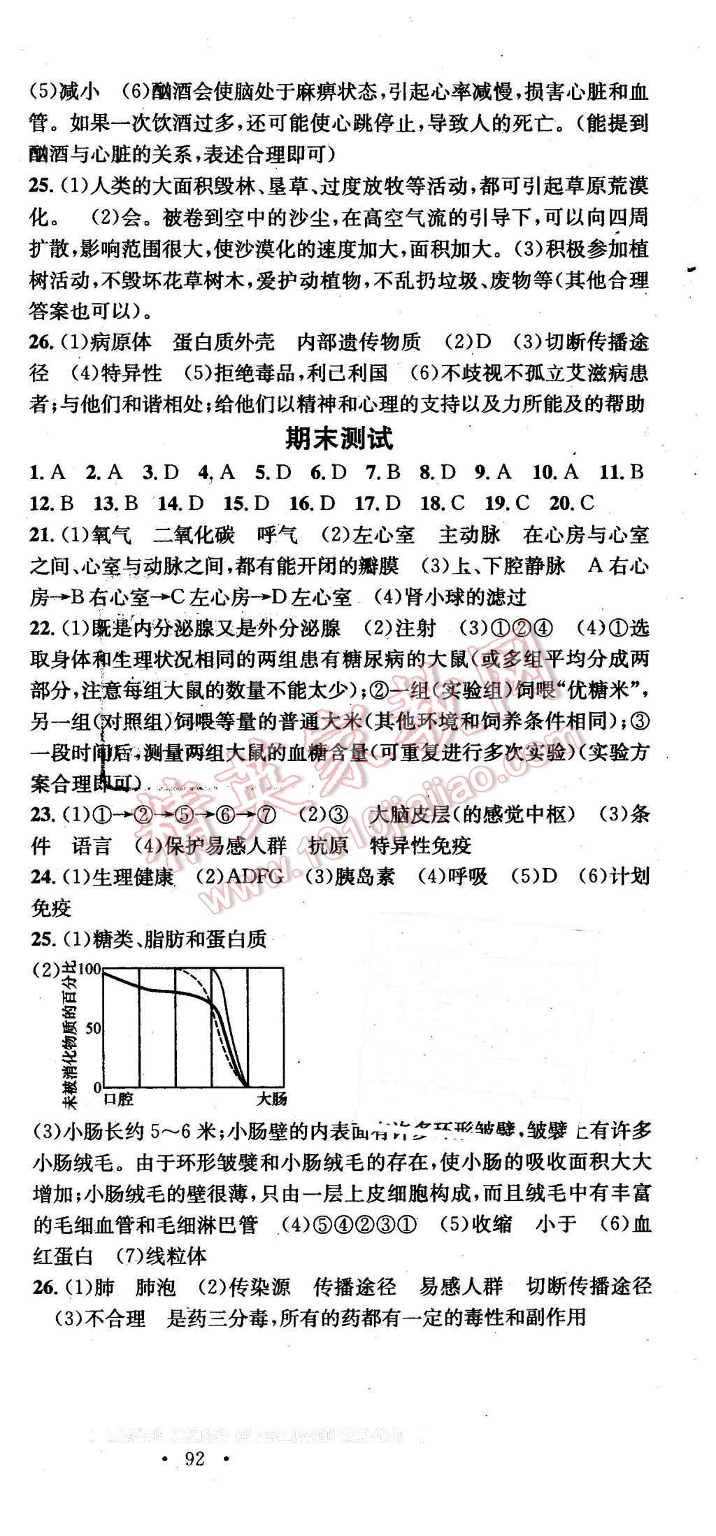 2016年名校課堂滾動學(xué)習(xí)法七年級生物下冊北師大版 第12頁