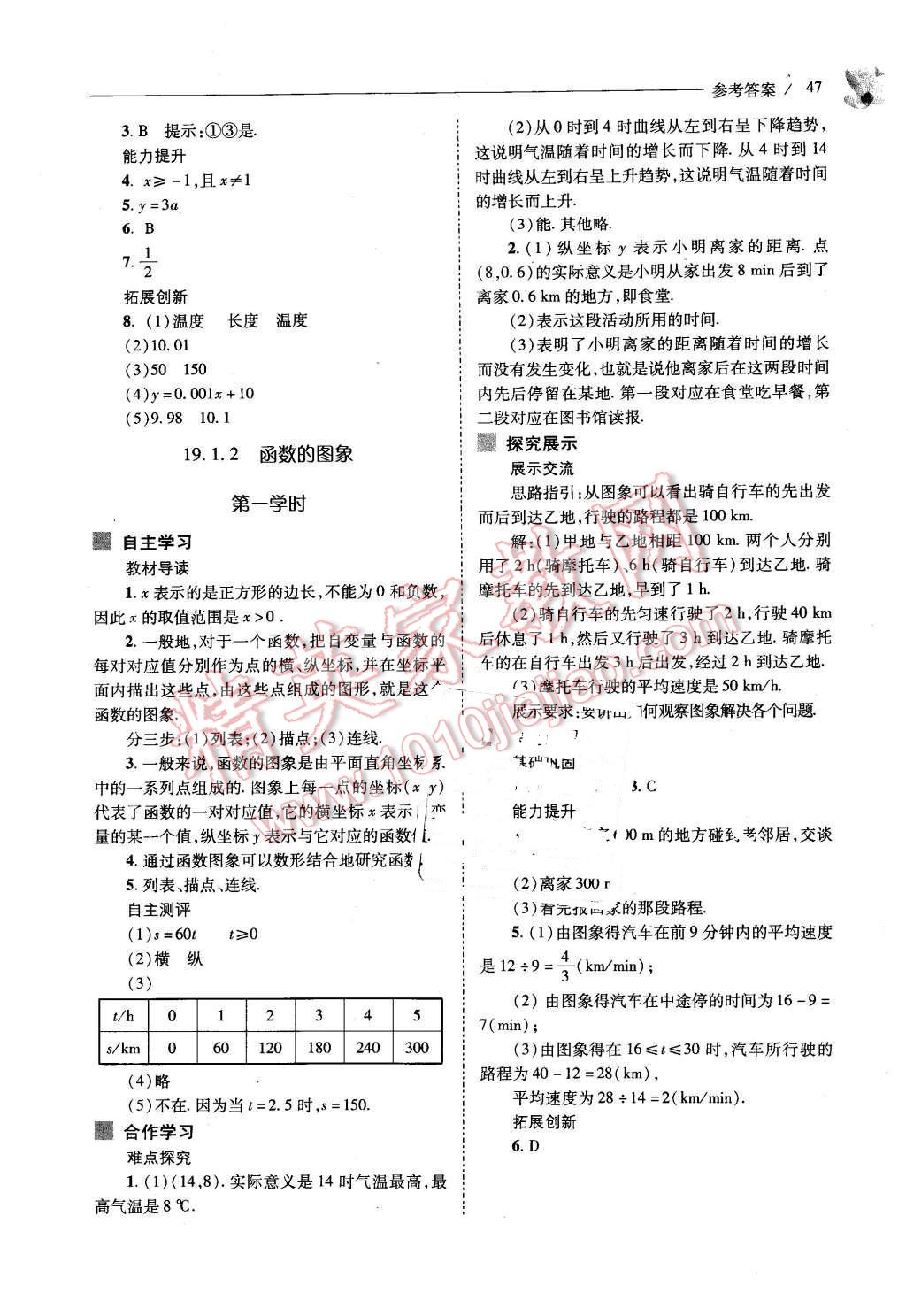 2016年新課程問題解決導(dǎo)學(xué)方案八年級數(shù)學(xué)下冊人教版 第47頁