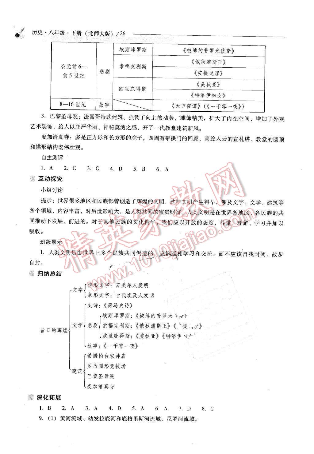 2016年新課程問題解決導(dǎo)學(xué)方案八年級(jí)歷史下冊(cè)北師大版 第26頁(yè)