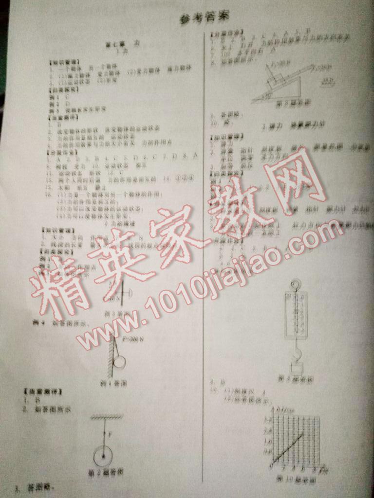 2014年全效學(xué)習(xí)八年級物理下冊人教版 第1頁