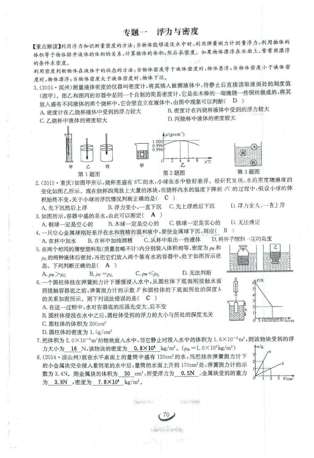 2016年思維新觀察八年級(jí)物理下冊(cè)人教版 第十章 浮力第88頁(yè)