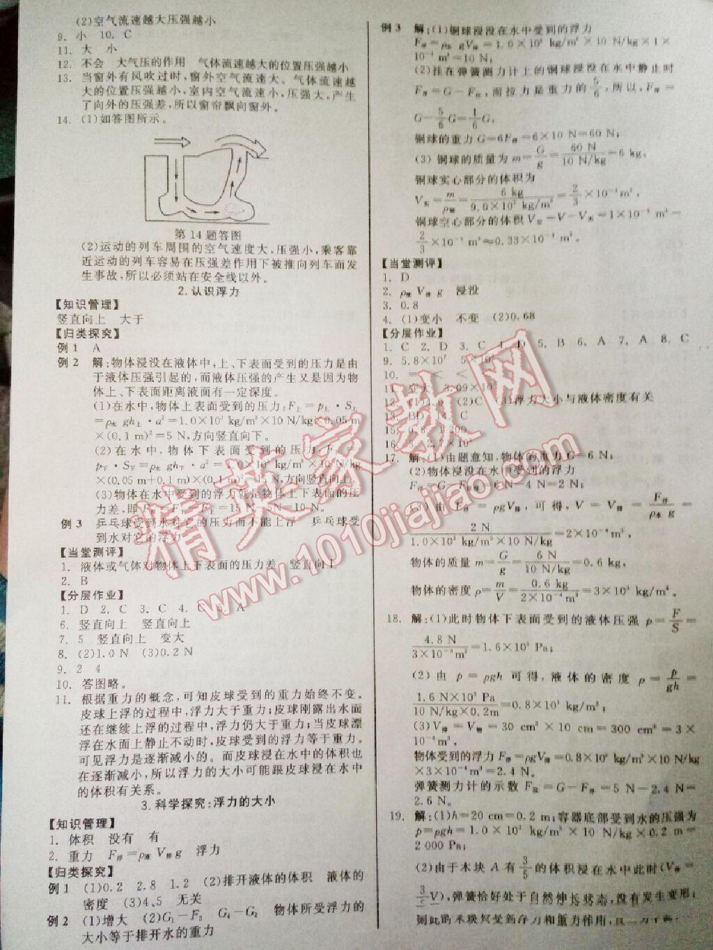 2015年全效學(xué)習(xí)八年級(jí)物理下冊(cè)人教版 第6頁