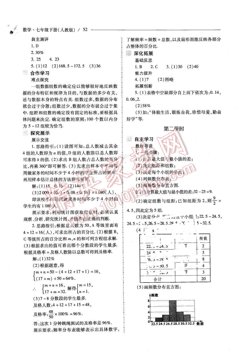 2016年新課程問題解決導(dǎo)學(xué)方案七年級數(shù)學(xué)下冊人教版 第52頁