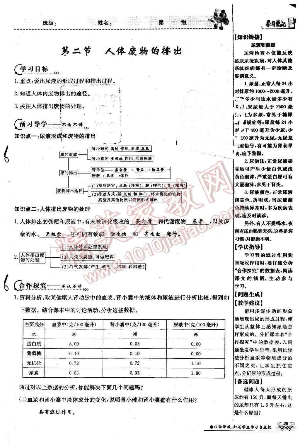 2016年金太阳导学案七年级生物下册苏教版 第29页