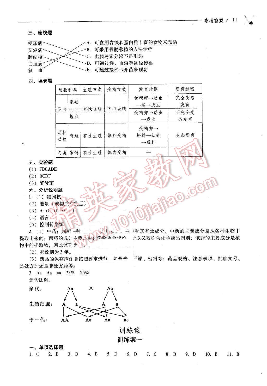 2016年新課程問題解決導學方案八年級生物學下冊鳳凰版 第11頁