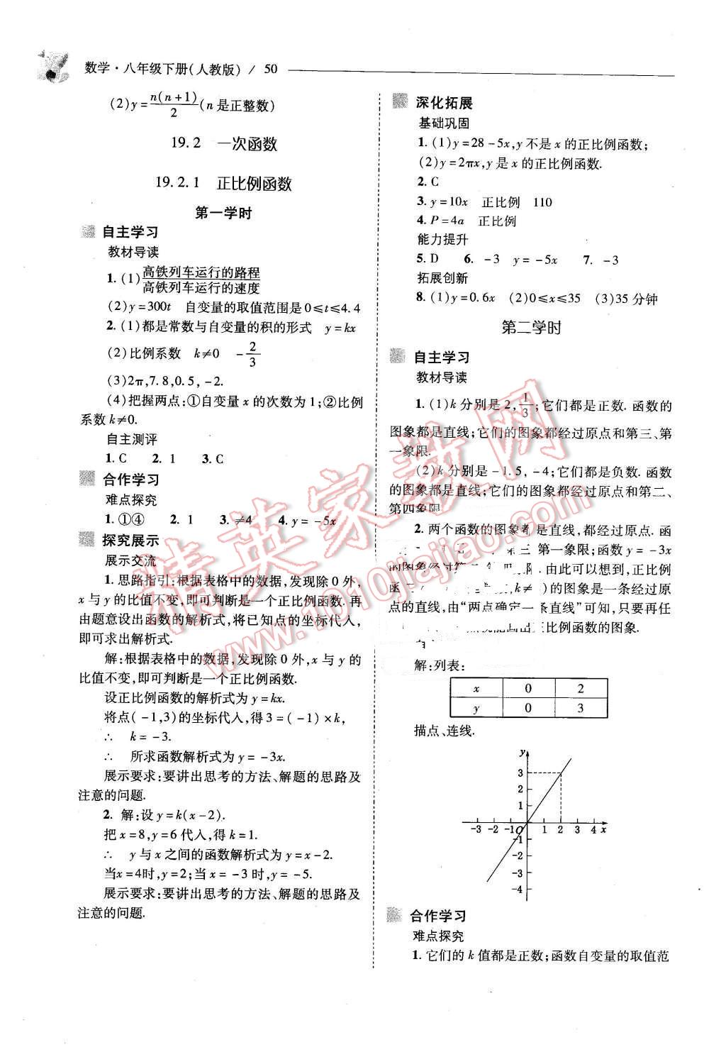 2016年新课程问题解决导学方案八年级数学下册人教版 第50页