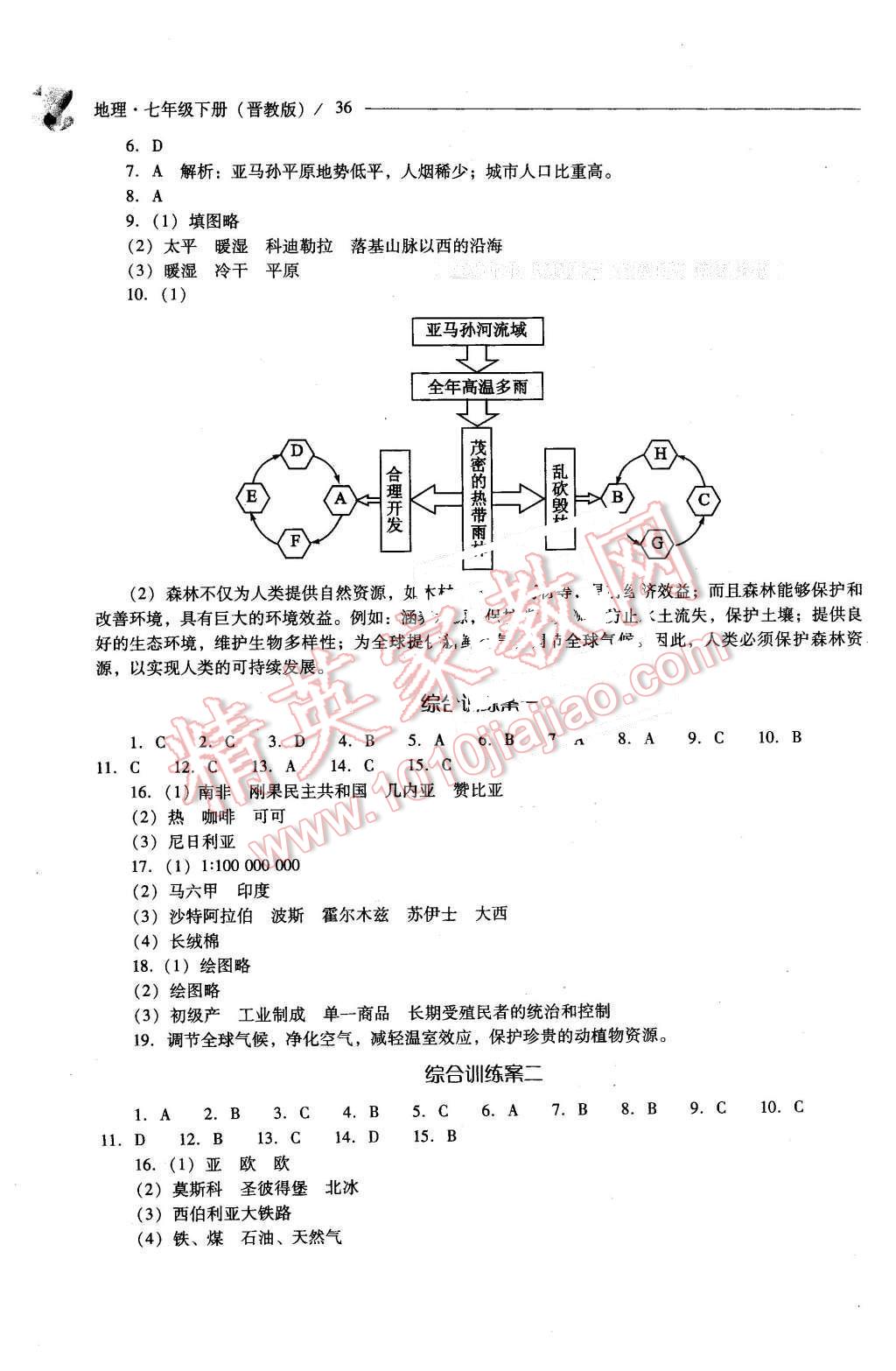 2016年新課程問(wèn)題解決導(dǎo)學(xué)方案七年級(jí)地理下冊(cè)晉教版 第36頁(yè)