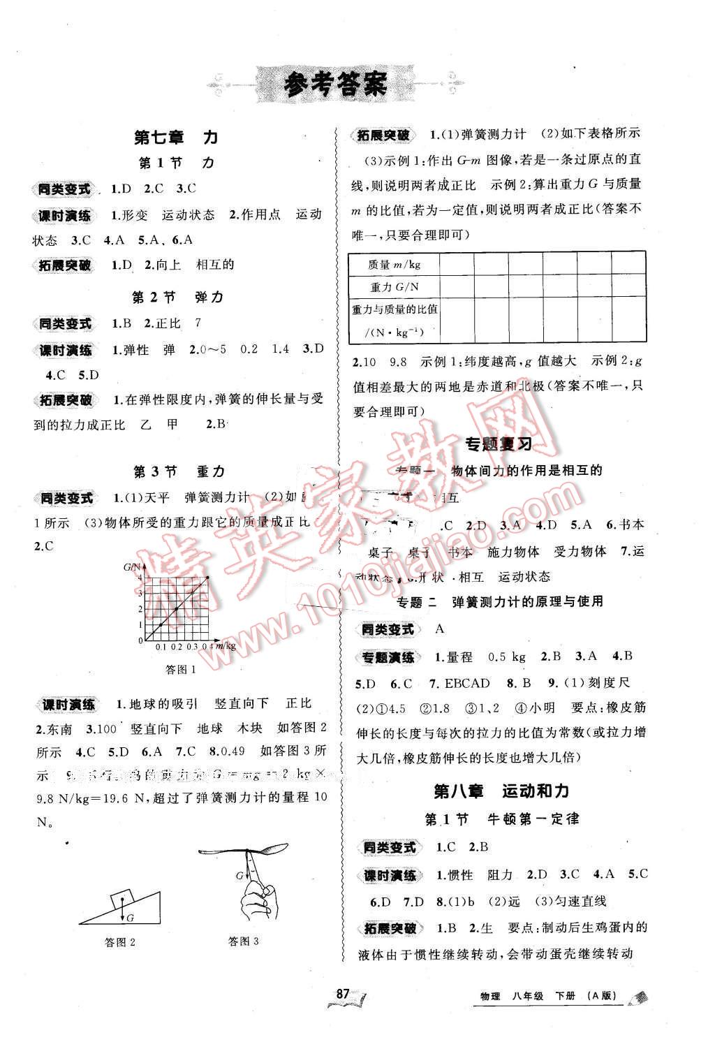 2016年新课程学习与测评同步学习八年级物理下册A版 第1页