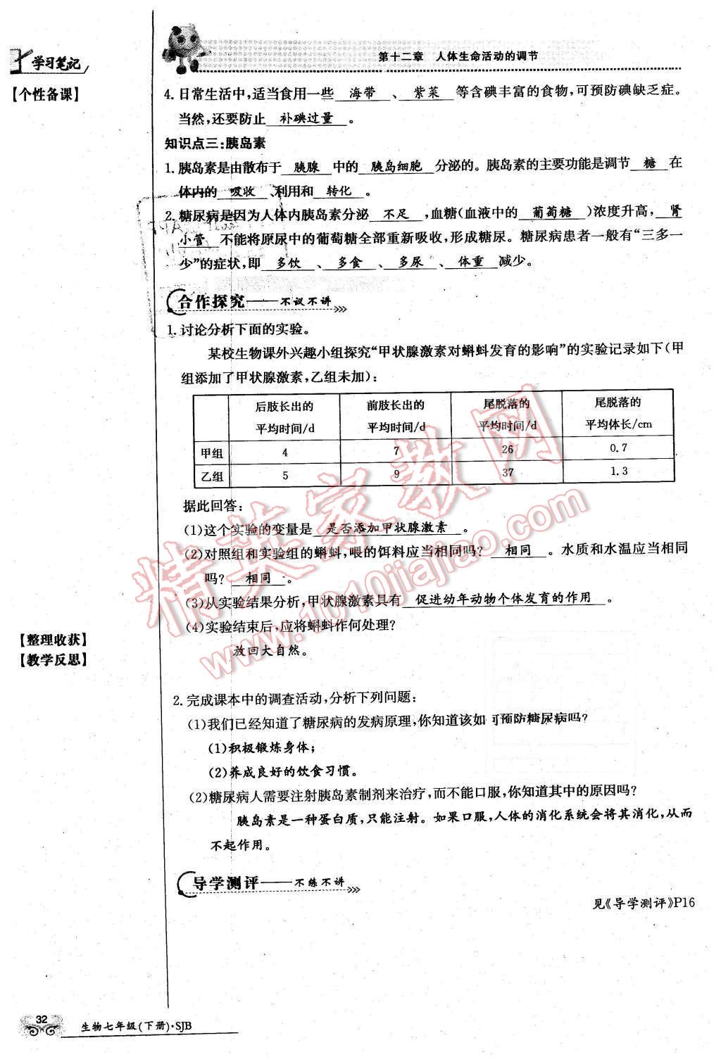 2016年金太阳导学案七年级生物下册苏教版 第32页