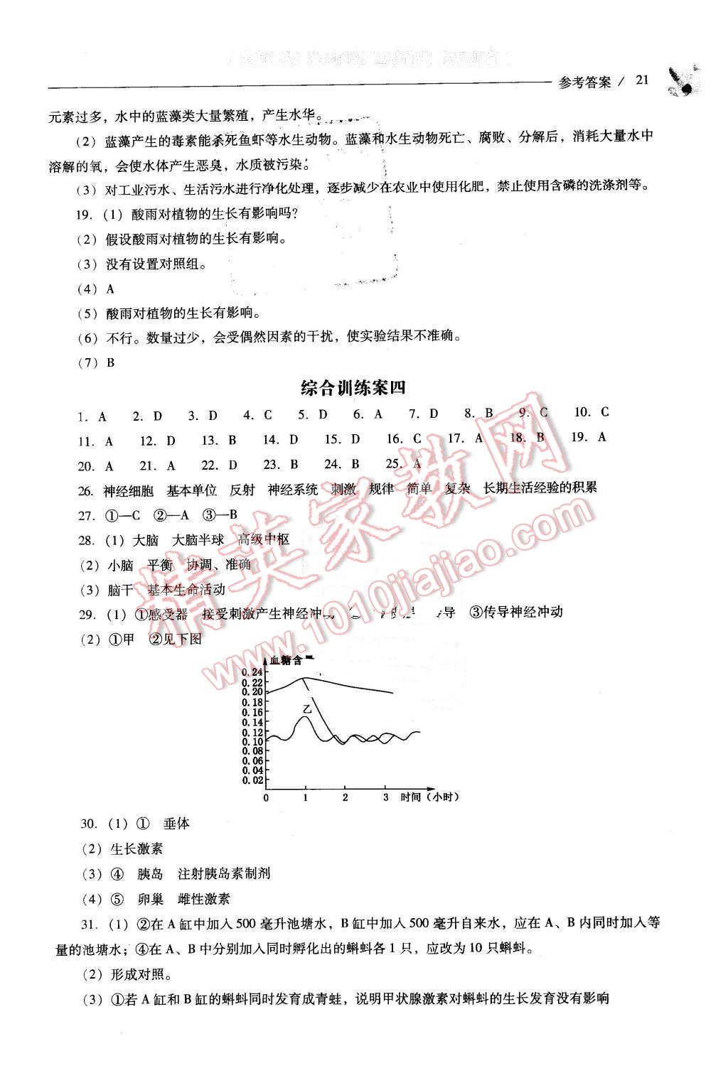 2016年新課程問題解決導(dǎo)學方案七年級生物學下冊人教版 第21頁