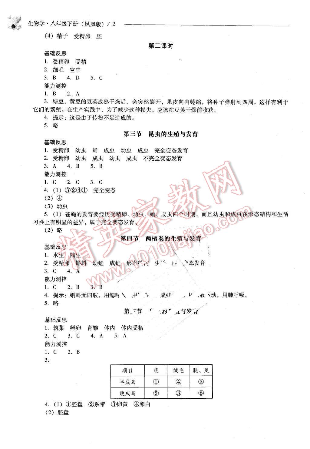 2016年新課程問題解決導學方案八年級生物學下冊鳳凰版 第2頁