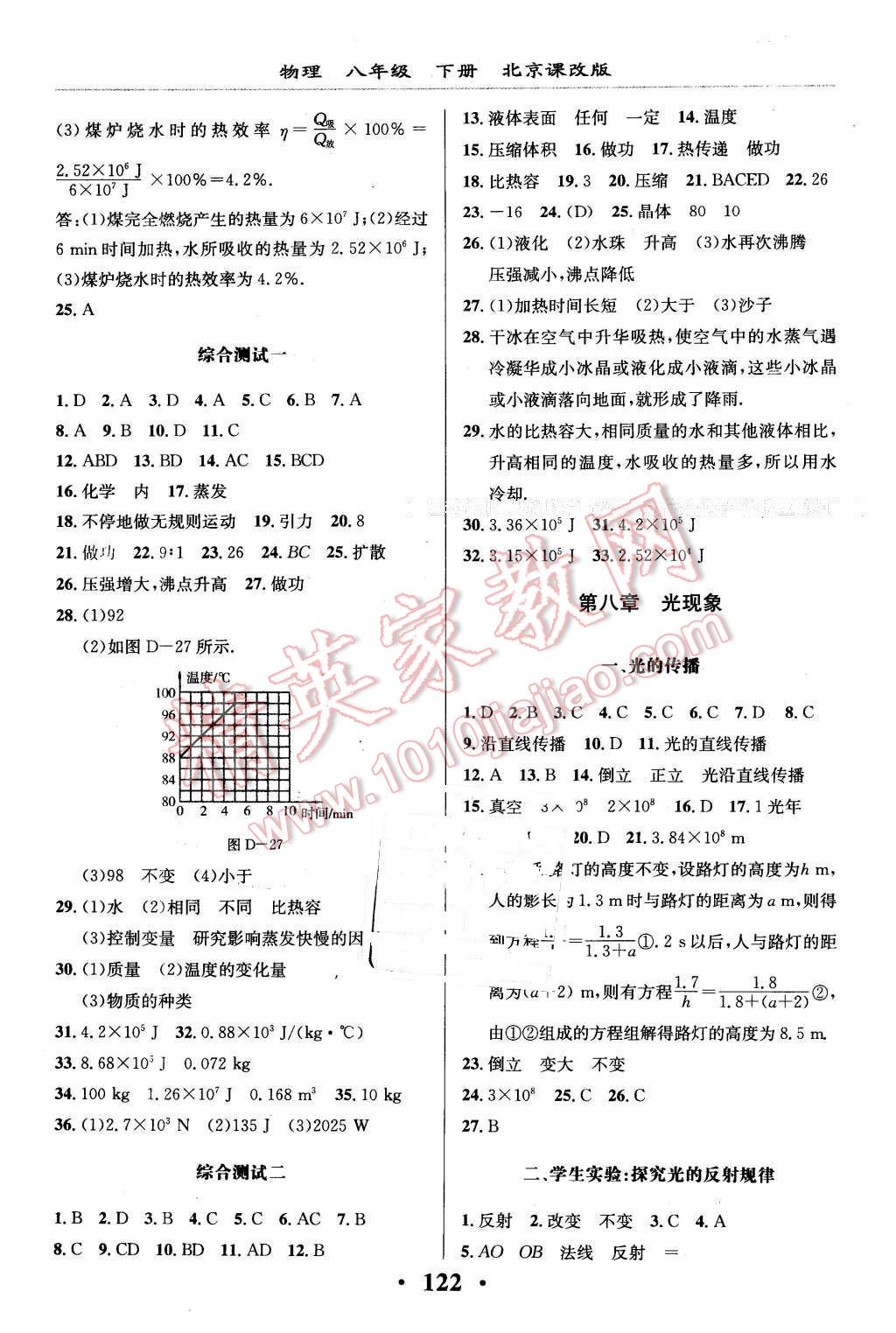 2016年新課改課堂作業(yè)八年級(jí)物理下冊(cè)北京課改版 第11頁(yè)