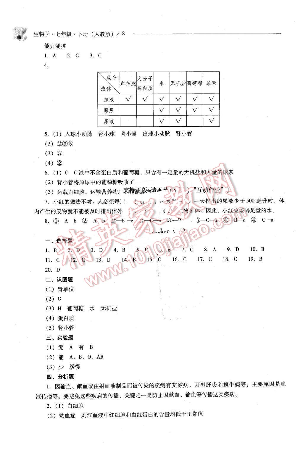 2016年新課程問題解決導(dǎo)學(xué)方案七年級生物學(xué)下冊人教版 第8頁