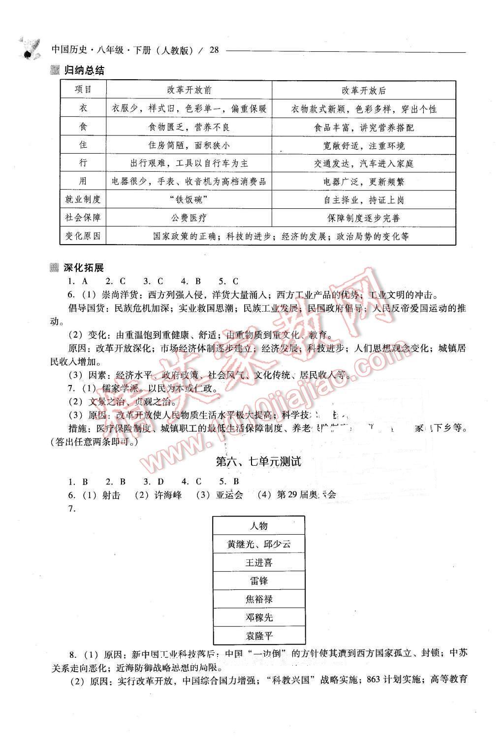 2016年新課程問題解決導(dǎo)學(xué)方案八年級(jí)中國歷史下冊(cè)人教版 第28頁