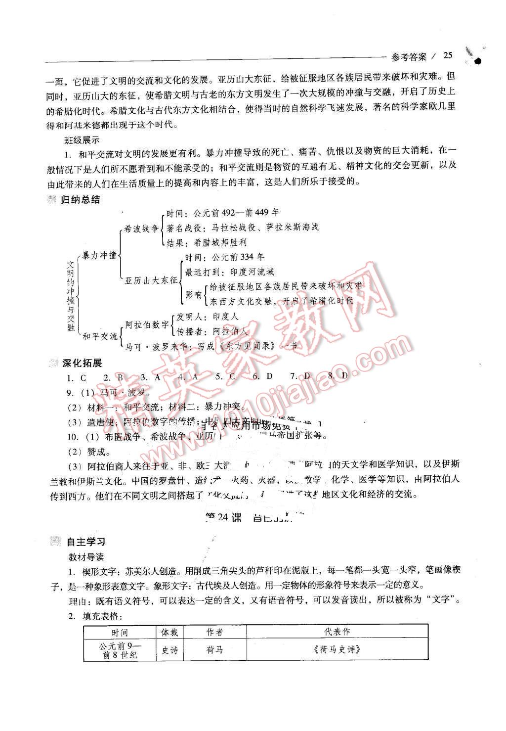 2016年新課程問題解決導學方案八年級歷史下冊北師大版 第25頁