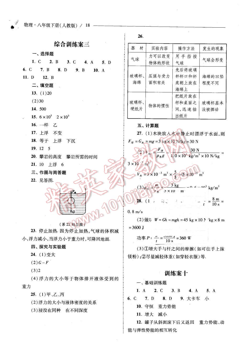 2016年新課程問題解決導(dǎo)學(xué)方案八年級物理下冊人教版 第18頁