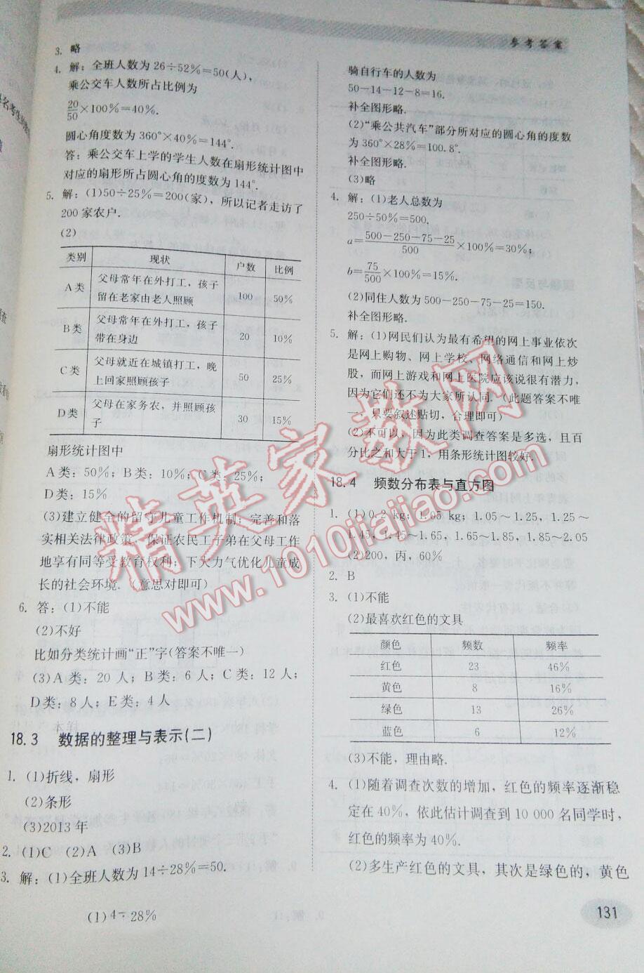 2015年同步练习册八年级数学下册冀教版 第2页